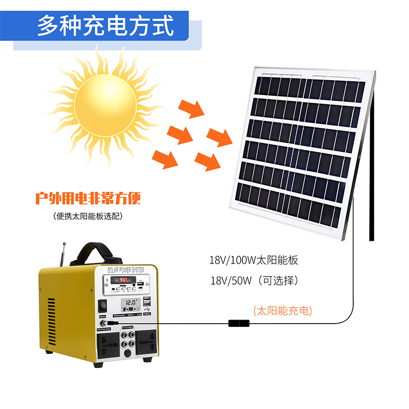 蓄电池 应急 室内 室外 太阳能充 SL80